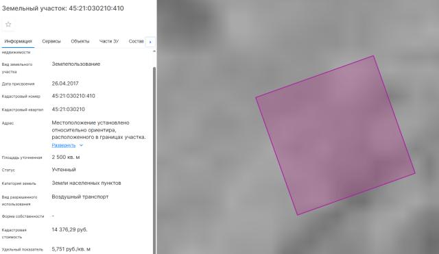 Лот 4021732